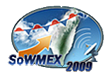 TIMREX logo